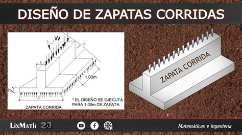 Diseño de Zapatas Corridas - YouTube