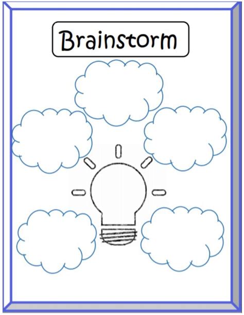 Brainstorm Graphic Organizer Mappe Mentali, Organizzatori Di Scrittura ...