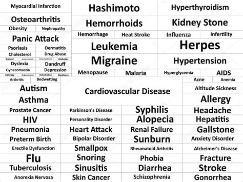 List of different diseases — Stock Photo © viperagp #90488070