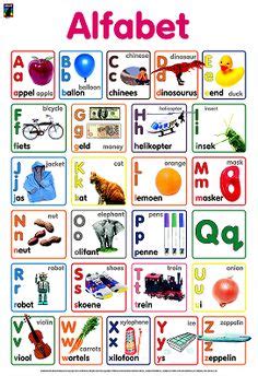 Afrikaans Preschool Learning Activities, Educational Activities, Kids Learning, Toddler School ...