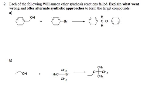 Solved Each of the following Williamson ether synthesis | Chegg.com