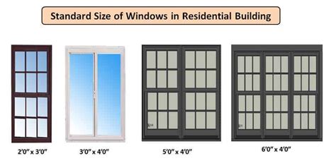 Standard Window Height From Floor Level | Sill Height Of Window