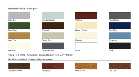 Johnstone's Colour Chart Pdf | ubicaciondepersonas.cdmx.gob.mx