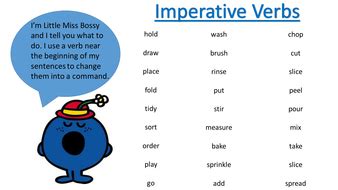 Imperative Verbs | Teaching Resources