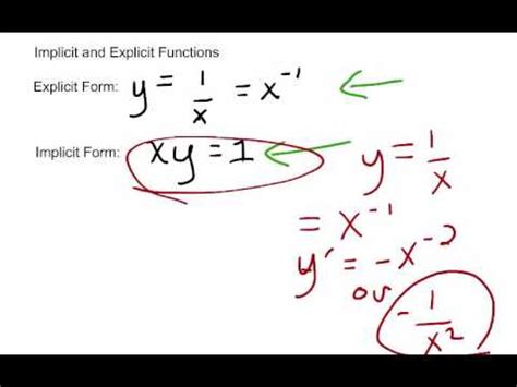 Calculus- Implicit and Explicit Functions - YouTube