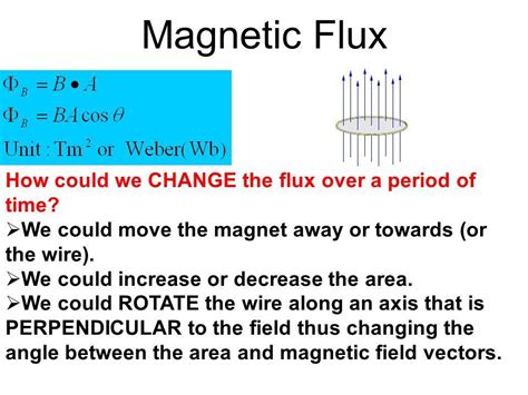 What is magnetic flux ? - Brainly.in