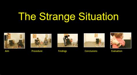 ShortCutstvClassic Studies: The Strange Situation