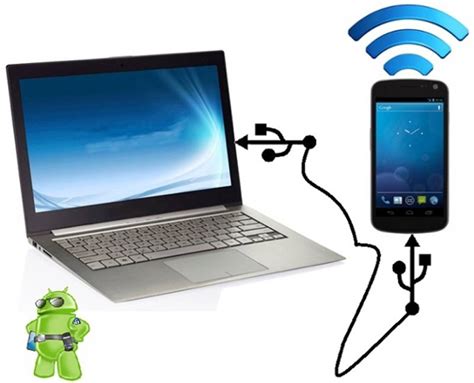 SimpleRT is for Android reverse tethering, share your PC’s connection to Android - Android Community