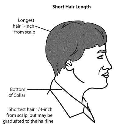 Army Grooming Standards: Haircuts, Mustaches, Beards, And More ...