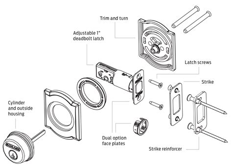 Schlage Deadbolt Parts Diagram