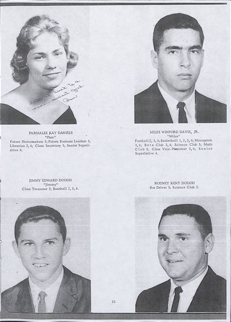 Manteo High School Yearbook [1961]