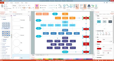 Tools Untuk Membuat Flowchart Sederhana - IMAGESEE