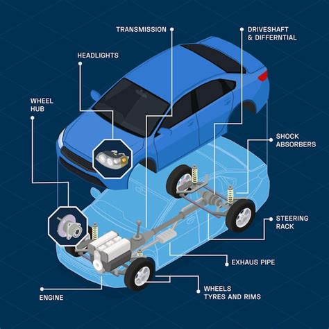 Free Vector | Car parts spares isometric composition with automobile in ...