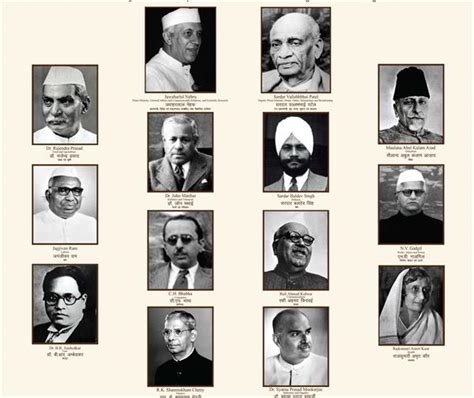 First Cabinet of Independent India: Know the Pioneers of Progress!