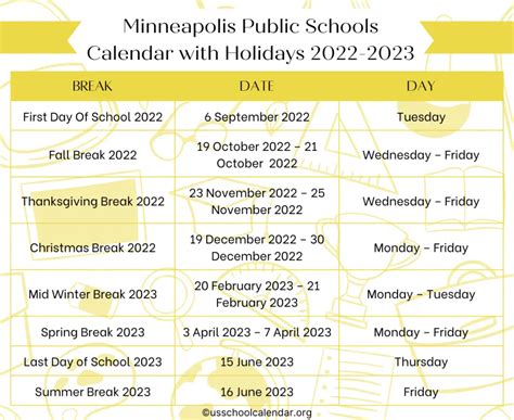 Minneapolis Public Schools Calendar with Holidays 2022-23 [MPS]