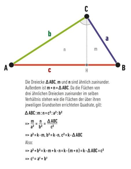 Satz des Pythagoras, geometrischer Beweis #230