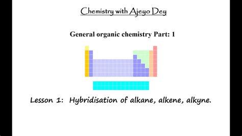 Hybridization of alkene, alkane, alkyne (in Bengali) - YouTube