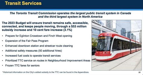 5 Ways Life In Toronto Will Become Even More Expensive In 2023, Thanks ...