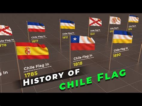 Timeline :- History of Chile Flag | Evolution of Chile Flag | Flags of ...