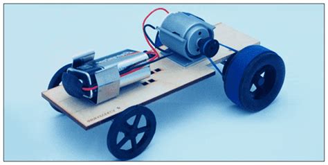 Electric Car Model and Physics Project For All Classes 6-12