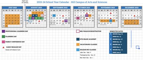 Hill Campus of Arts & Sciences