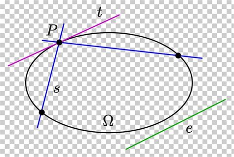 Circle Point Projective Plane Oval Projective Geometry PNG, Clipart, Angle, Area, Circle, Conic ...