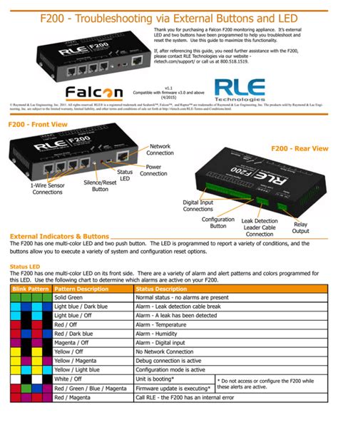 F200 - Troubleshooting via External Buttons and LED