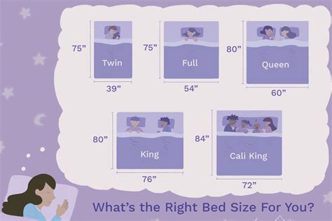 Twin Bed Vs Double Bed: Understanding the Difference! » Mattress Vela