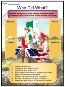 Turkey Wishbone Tradition Facts,Worksheets, History & Definition For Kids