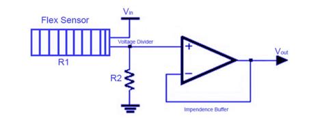 Flex Sensor Circuit The Working Principle And How To Interface It With The Arduino | sexiezpix ...