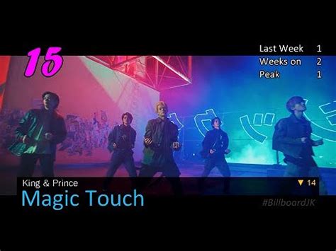 Top 25 of Billboard Japan Hot 100 (2021/06/02) - YouTube