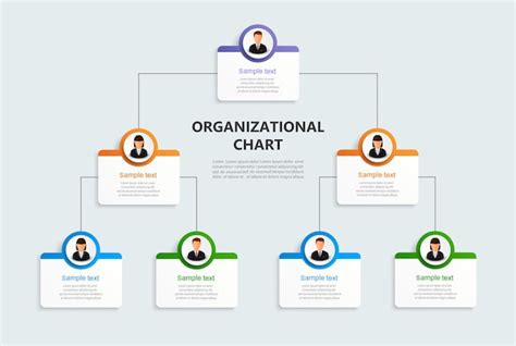 Organization Chart Template - Free Vectors & PSDs to Download