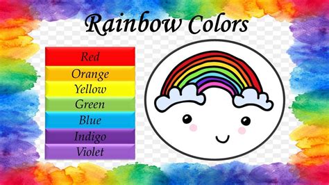 Color Songs for Children - Color Names - Colours Names - Rainbow Colors Rhymes - Happy Learning ...