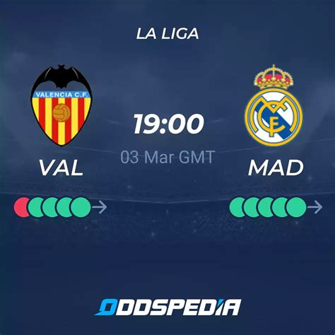 Valencia vs Real Madrid» Predictions, Odds, Live Score & Stats