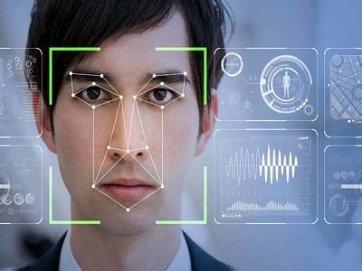 Future of Facial Recognition Technology | TechSci Research