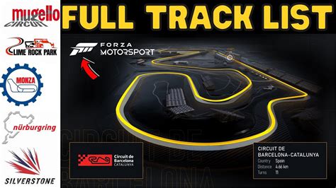 Forza Motorsport-FULL race track list-My thoughts on the tracks available upon release of the ...