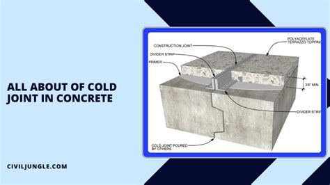 All About of Cold Joint in Concrete | What is Cold Joint Concrete ...