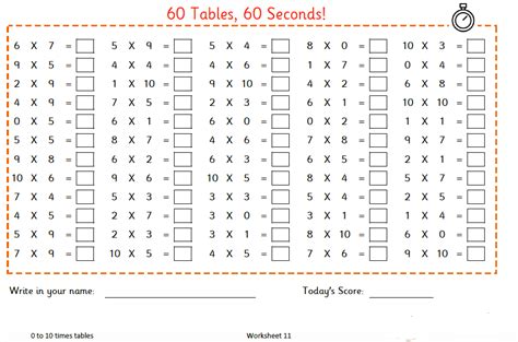 Free Printable Multiplication Table Worksheet For Kids in PDF