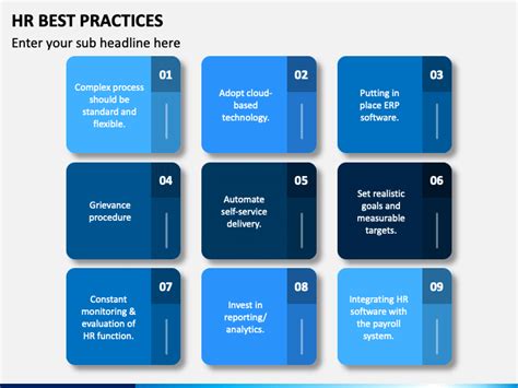 HR Best Practices PowerPoint and Google Slides Template - PPT Slides