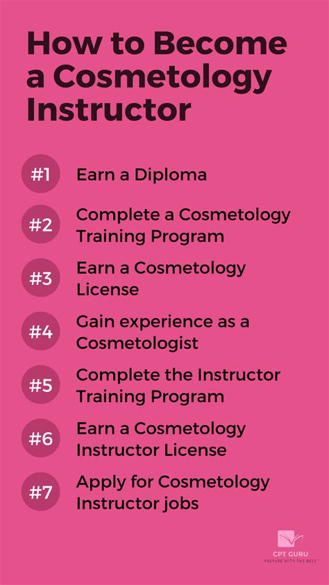 7 Steps To Become a Cosmetology Instructor