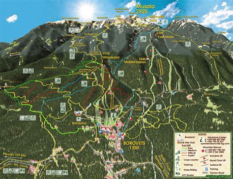 Borovets Bike Park - Balkan Holidays Blog