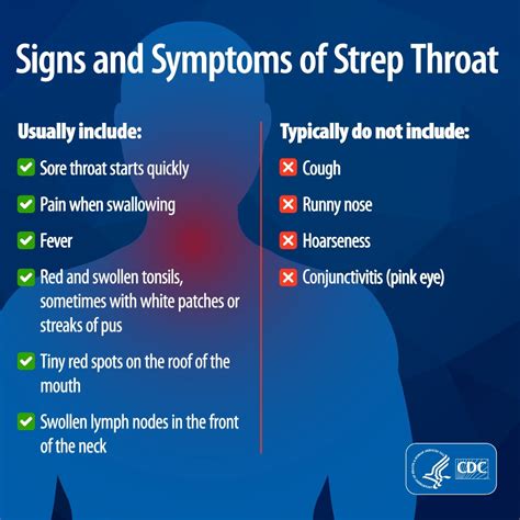 Signs and Symptoms of Step Throat | hand, mouth | Parents: Know the symptoms of strep throat. If ...