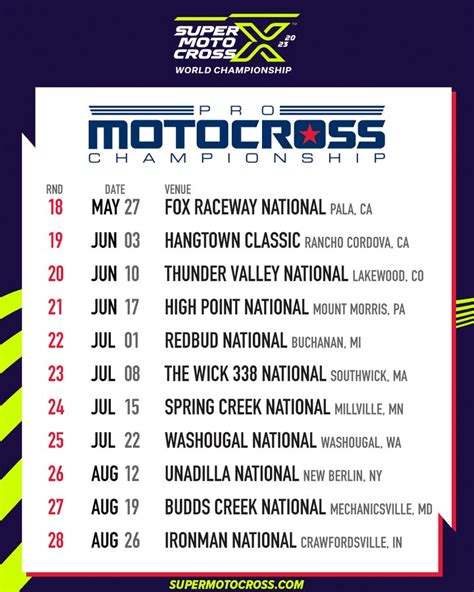 Ama Motocross 2024 Schedule - Catlin Norrie