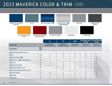 2023 Final Color Codes | MaverickTruckClub - 2022+ Ford Maverick Pickup Forum, News, Owners ...