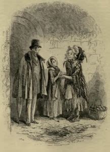 Little Dorrit Characters | Charles Dickens Info