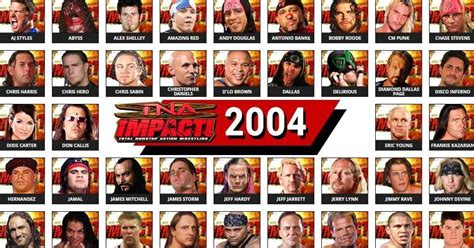 TNA Roster in 2004: Full List of Wrestlers, Teams, Champions