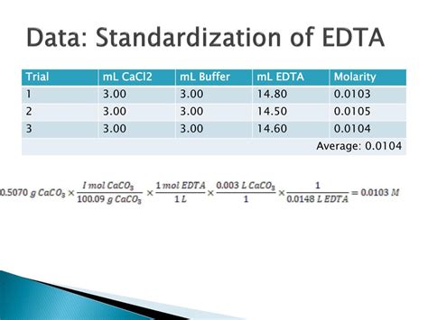 PPT - EDTA Titration of Water PowerPoint Presentation, free download - ID:2529626