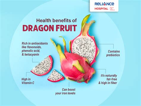 Health benefits of Dragon fruit