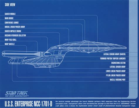 Star Trek Blueprint Collection: A Portfolio Set of 8 Authorized 11" x ...