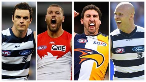 The 15 best AFL players of the century in EVERY position - AFL News - Zero Hanger - Page 2